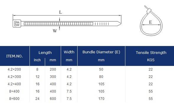 7 6mm X 600mm Nylon Cable Ties Rhino Electricians Tools 7-6mm-x-600mm-nylon-cable-ties-rhino-electricians-tools