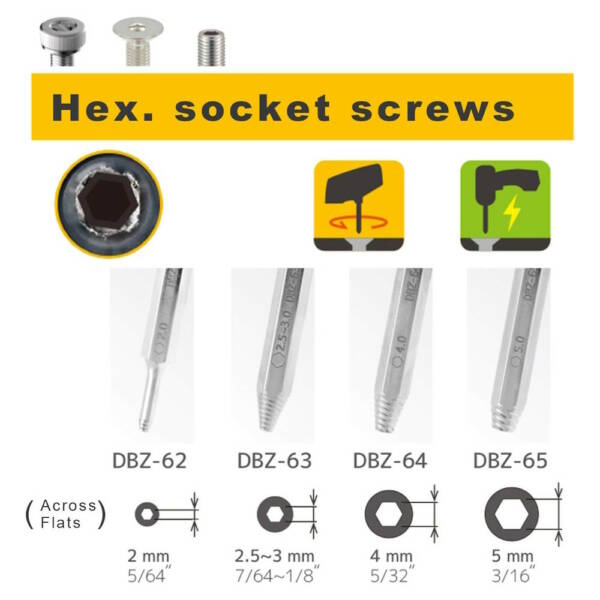 Damaged Screw Extractor Bit Set - Rhino Electricians Tools